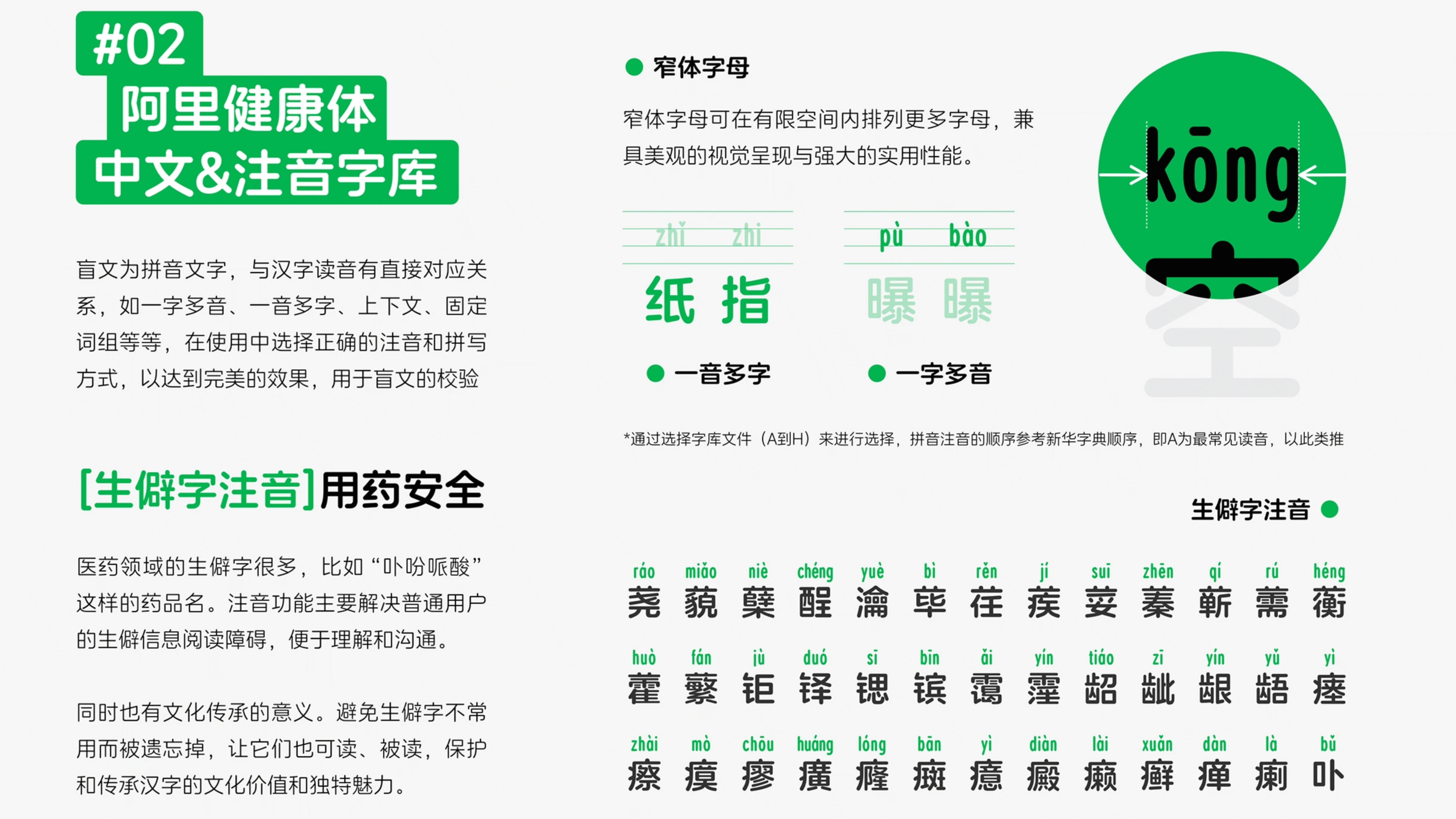 美丽中国研究院- 文献库- 阿里健康体中文&注音&盲文字库